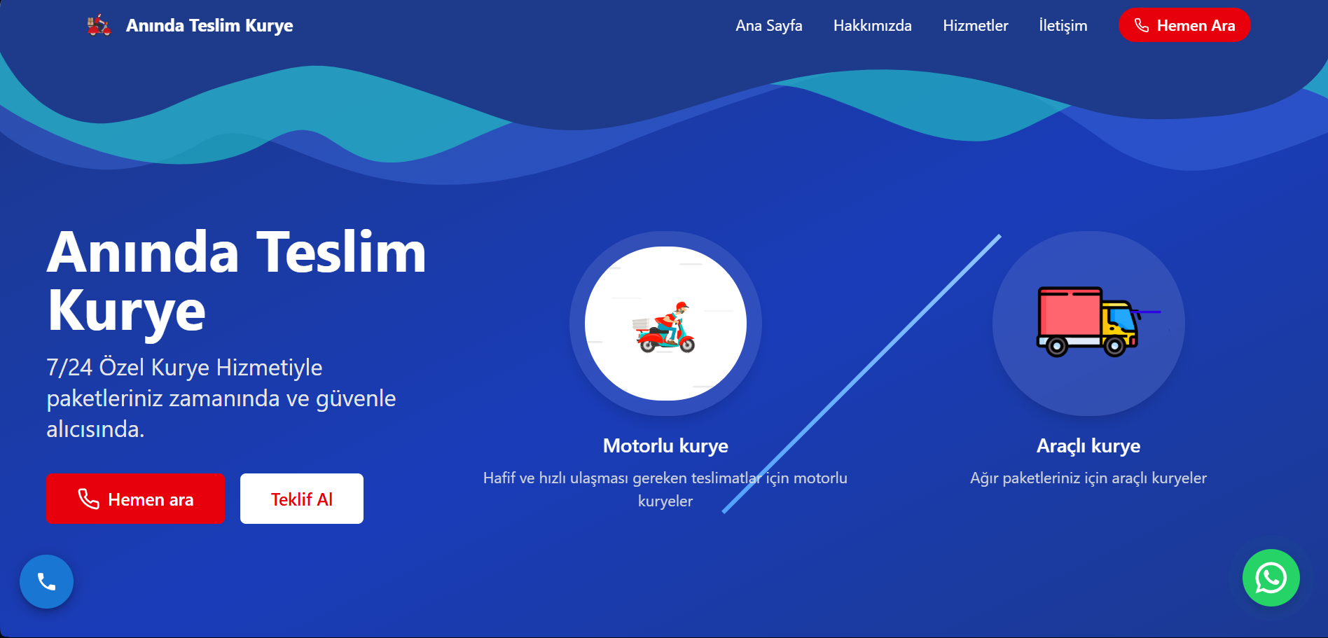 Anında Teslim Kurye